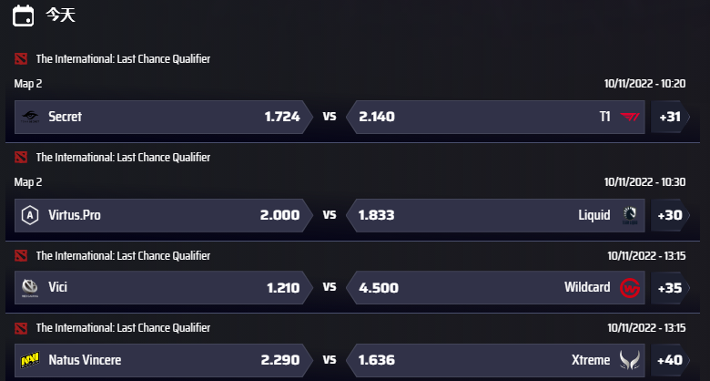 平博电竞pinnacle的DOTA2国际赛盘口和赔率