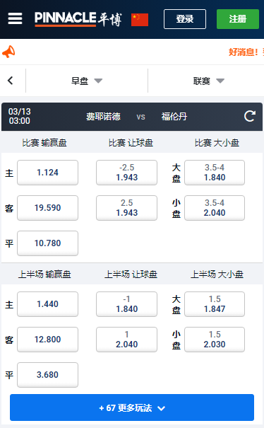 荷兰甲,费耶诺德-福伦丹,平博赔率和盘口