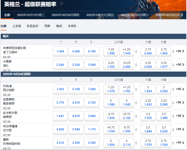 平博的英超联赛盘口和赔率