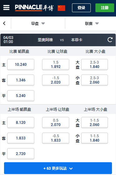 里奥阿维-本菲卡，平博赔率和盘口