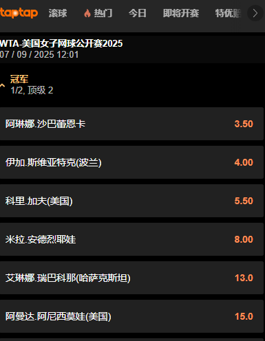 2025美国网球公开赛-WTA赔率和盘口-188金宝博
