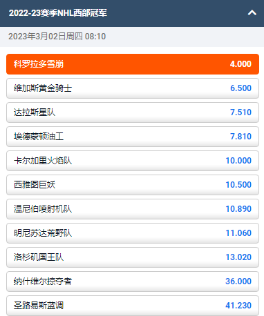 平博的NHL赔率显示,科罗拉多雪崩队最有可能获得2022-23赛季NHL西部冠军