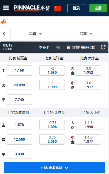 葡萄牙超，本菲卡-吉马良斯，平博赔率和盘口