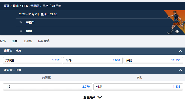 2022年11月21日星期一 21:00，英格兰VS伊朗的盘口和赔率
