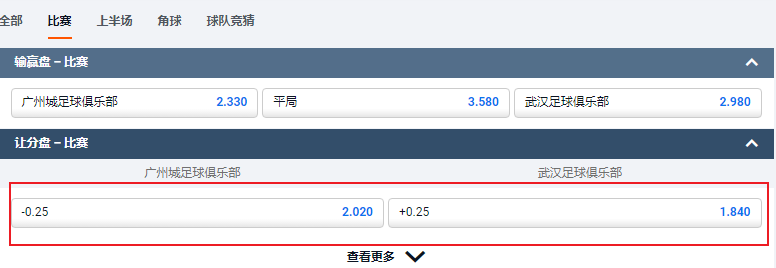 中超联赛，广州VS武汉的盘口赔率