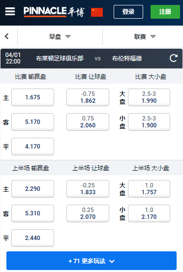 布莱顿-布伦特福德,平博赔率和盘口