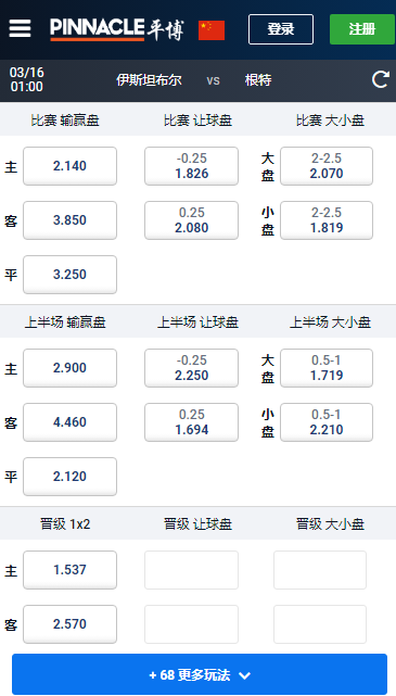 欧洲协会联赛，伊斯坦布尔-根特，平博赔率盘口