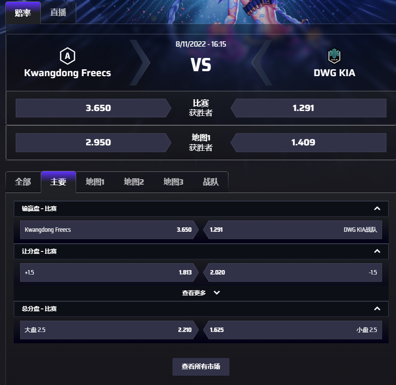 LCK夏季赛，DWG KIA对Kwangong Freecs的盘口和赔率，平博体育pinnacle
