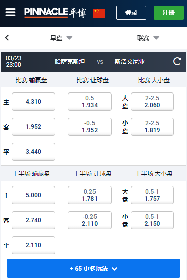 欧洲杯预选赛，哈萨克斯坦-斯洛文尼亚，平博赔率盘口