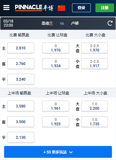 英冠，桑德兰-卢顿，平博赔率和盘口