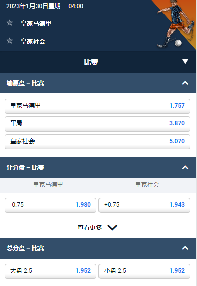 皇家马德里 VS 皇家社会，赔率和盘口数据来自于平博(pinnacle)