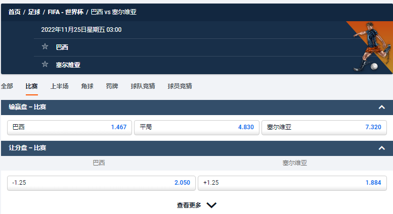 巴西 vs 塞尔维亚,平博pinnacle给出的盘口和赔率