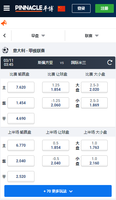 平博,斯佩齐亚 - 国际米兰,赔率和盘口