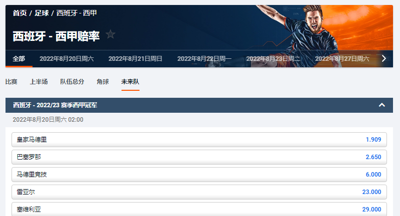 平博的盘口显示,皇家马德里夺冠西甲的赔率位1.909