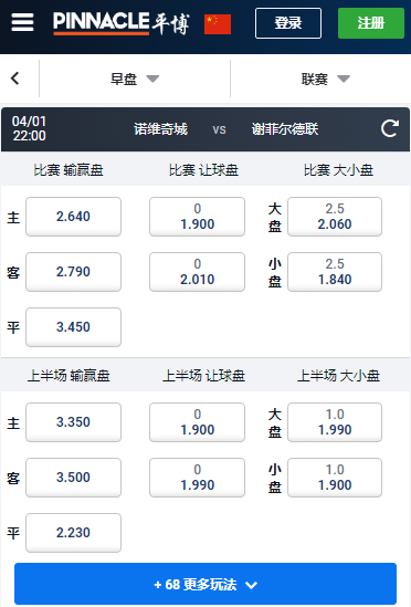 诺维奇-谢菲尔德联，平博赔率盘口