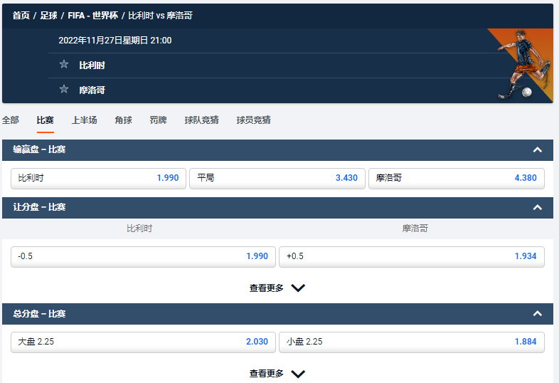 比利时 vs 摩洛哥,平博pinnacle给出的盘口和赔率数据
