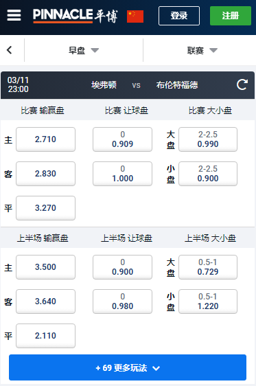 平博，埃弗顿 - 布伦特福德，英超赔率和盘口