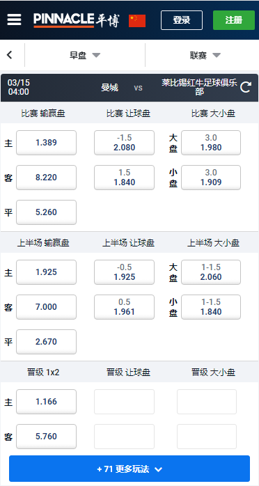 欧冠,曼城-莱比锡,平博赔率和盘口