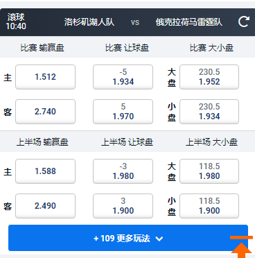 NBA，洛杉矶湖人-俄克拉荷马雷霆，平博赔率和盘口