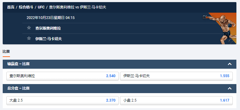 UFC280赔率,来自于平博pinnacle的盘口