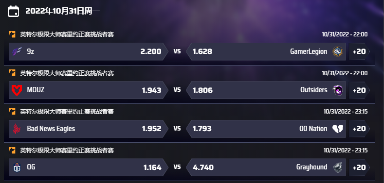 平博pinnacle电竞的IEM里约赔率和盘口