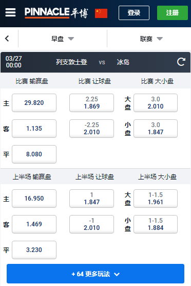 欧洲杯预选赛，列支敦士登-冰岛，平博赔率和盘口