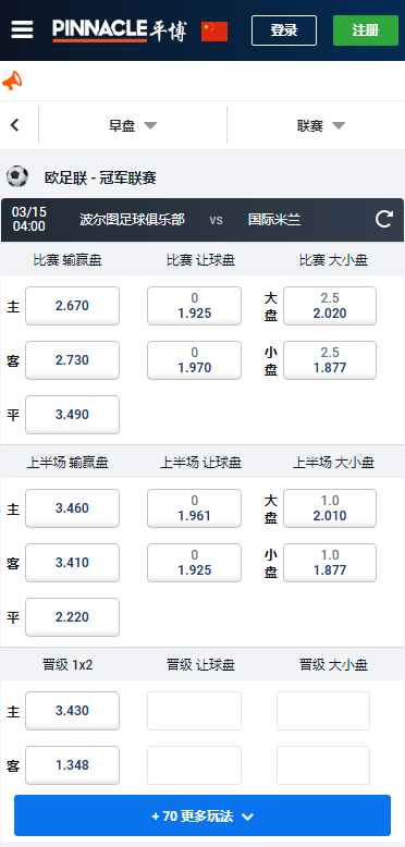 欧冠,波尔图-国际米兰,平博赔率和盘口