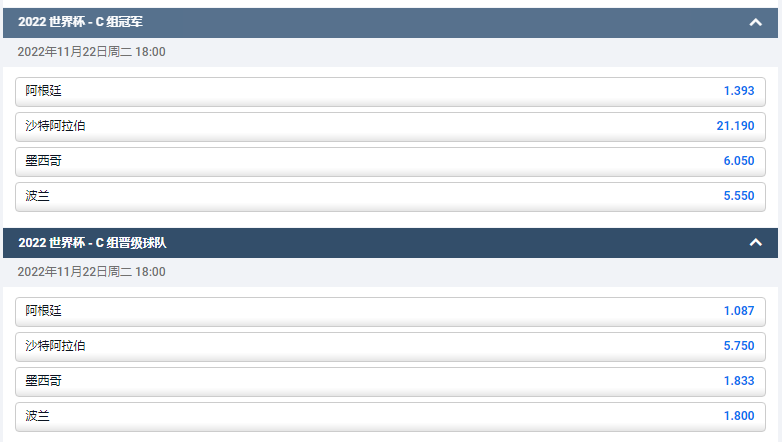 来自平博的盘口，世界杯C组获胜和出线赔率