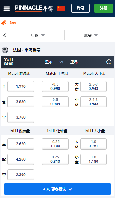 法甲,里尔 - 里昂,赔率和盘口
