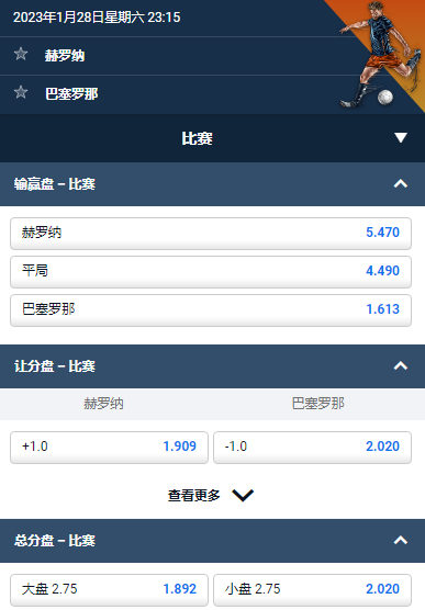 西甲,赫罗纳 VS 巴塞罗那,平博给出的赔率和盘口