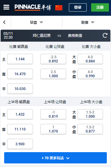 德甲，拜仁慕尼黑 - 奥格斯堡，平博赔率和盘口