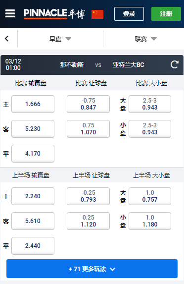 平博，那不勒斯-亚特兰大，赔率和盘口