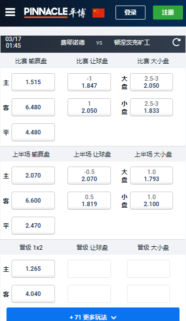 欧洲联赛,费耶诺德-顿涅茨克,平博赔率和盘口