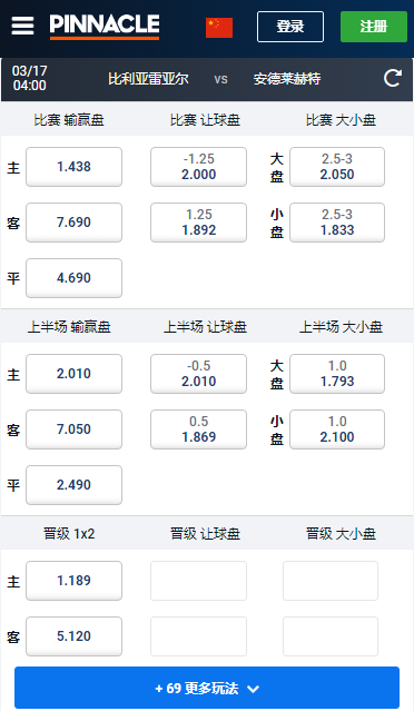 欧冠协会联赛，比利亚雷亚尔-安德莱赫特，平博赔率盘口