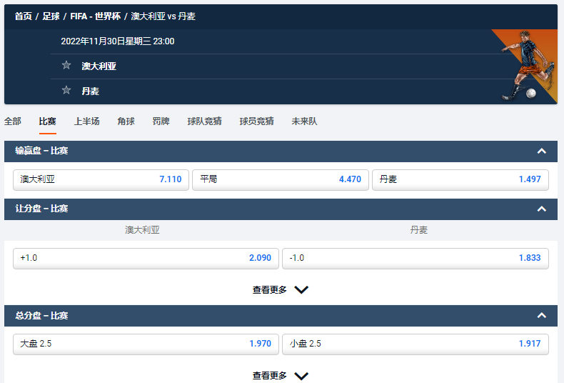 澳大利亚 vs 丹麦，以上赔率盘口数据来自于平博