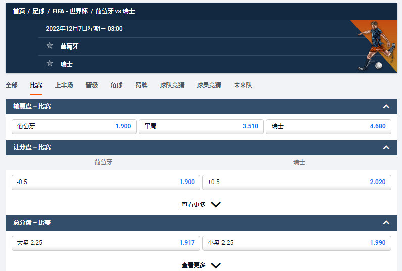 葡萄牙 vs 瑞士,以上是平博的赔率和盘口数据