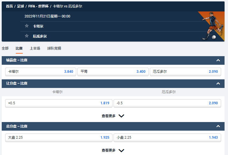 卡塔尔世界杯A组，卡塔尔VS厄瓜多尔的盘口和赔率，数据来自于平博pinnacle