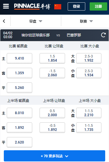 埃尔切-巴塞罗那，平博赔率和盘口