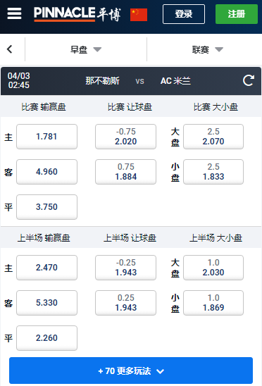 那不勒斯-AC米兰，平博赔率盘口
