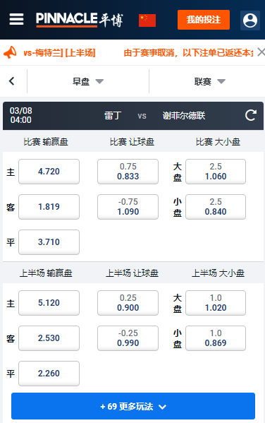 平博,雷丁 - 谢菲尔德联,赔率和盘口