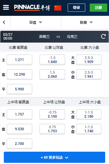 欧洲杯预选赛,英格兰-乌克兰,平博赔率和盘口