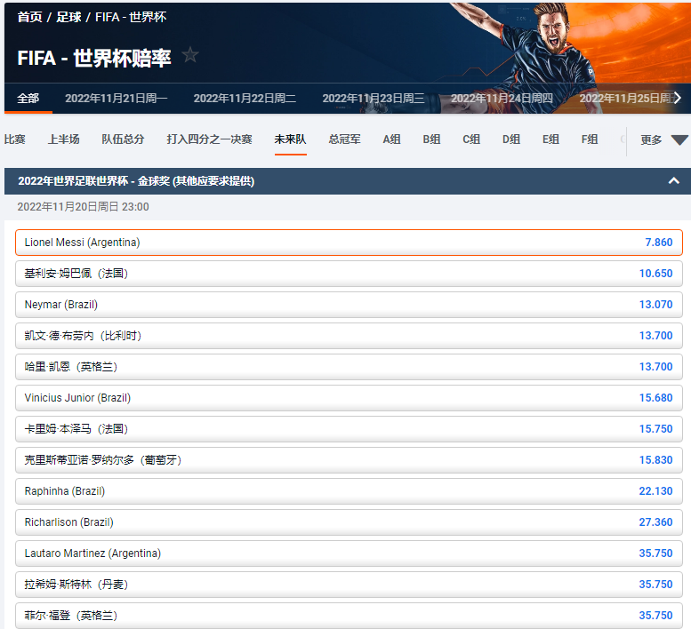 世界杯金球奖的盘口和赔率，来自于平博pinnacle体育博彩