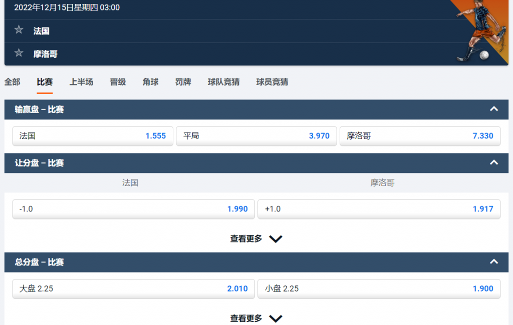 法国 vs 摩洛哥,以上是来自平博的赔率盘口数据