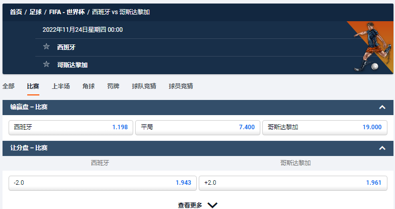 西班牙 vs 哥斯达黎加,2022年11月24日星期四 00:00,平博pinnacle的盘口和赔率