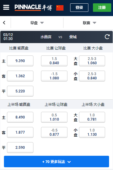 平博，水晶宫-曼城，英超赔率和盘口