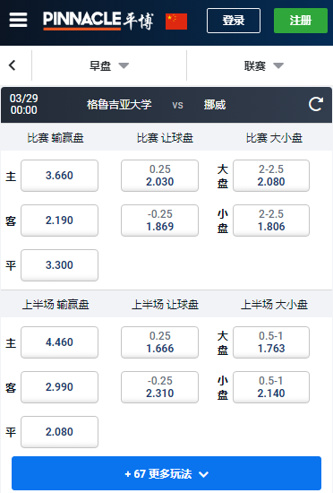格鲁吉亚 - 挪威，平博赔率和盘口