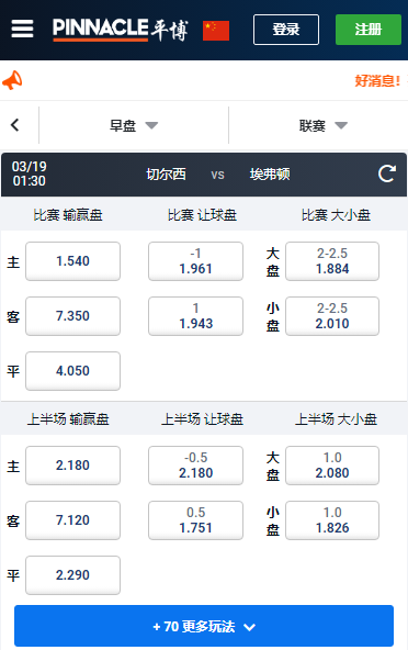 英超，切尔西-埃弗顿，平博赔率和盘口