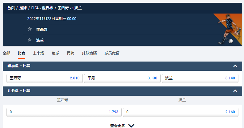 墨西哥 vs 波兰,2022年11月23日星期三 00:00,来自平博pinnacle的盘口和赔率