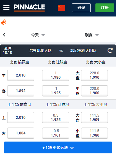 NBA，洛杉矶湖人-菲尼克斯太阳，平博赔率和盘口
