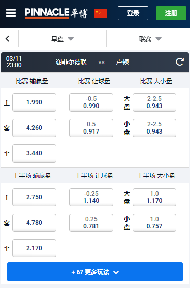 平博,谢菲尔德联-卢顿,赔率和盘口